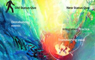 Hero's Journey of Transformation. Art © Linda Naiman